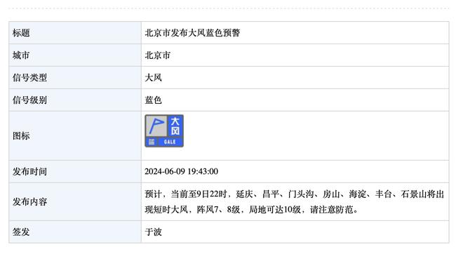 明日76人对阵奇才！恩比德因伤出战成疑